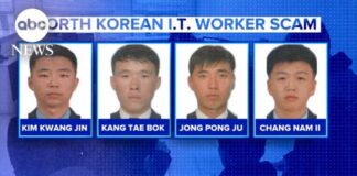 DOJ charges 4 North Koreans for posing as IT workers to steal