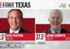 Ken Paxton wins Republican Senate primary in Texas