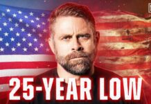 Massive Patriotism Gap Explodes Nationwide They're Killing Patriotism on Purpose: What Gallup's New Poll Actually Shows